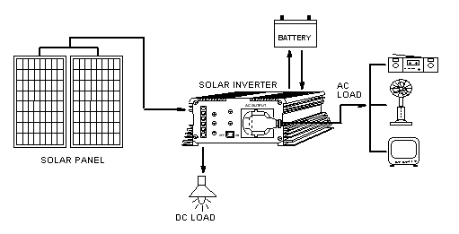 305LS1000_C_1.jpg
