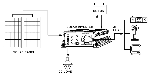 388LS1500_C_1.jpg