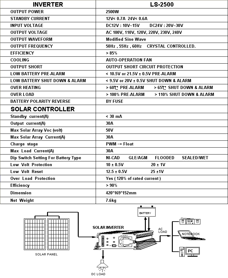496LS2500OK.jpg