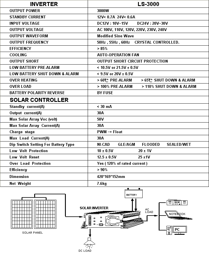 545LS3000OK.jpg