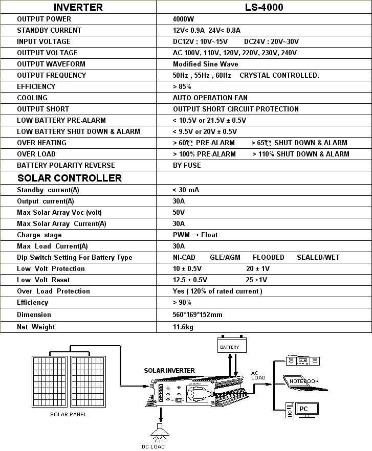 591LS4000OK.jpg