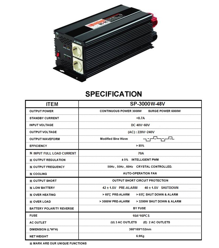 816Spesifikasi-SP3000W48V.jpg