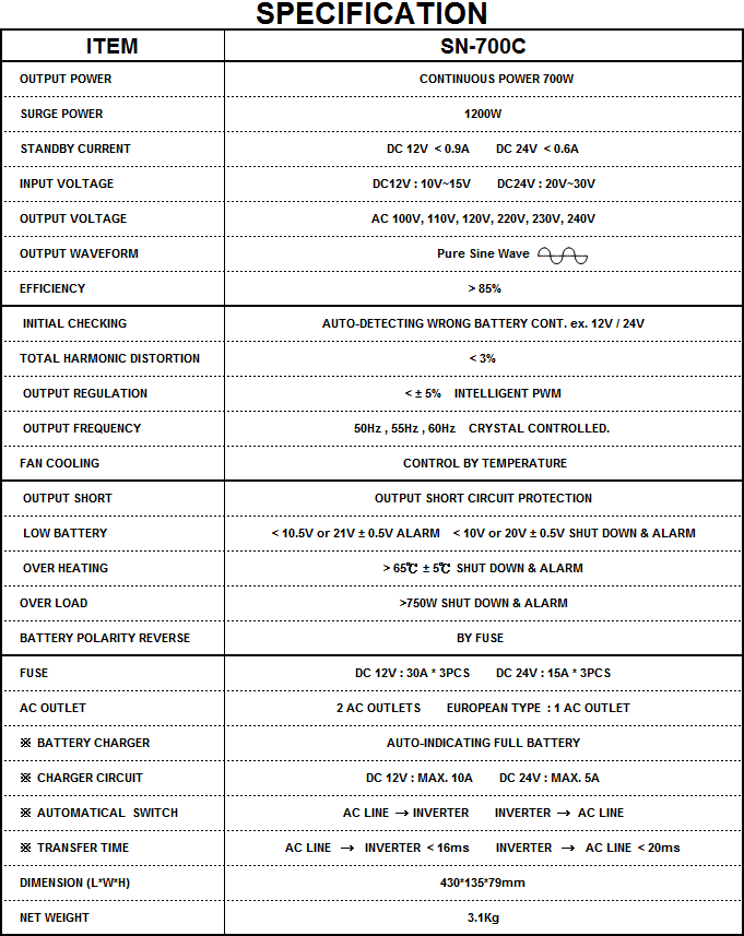 832Spec-SN700C.gif