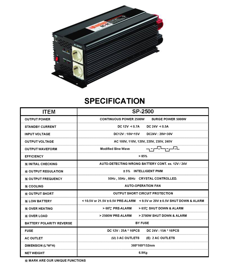 950SP2500.jpg