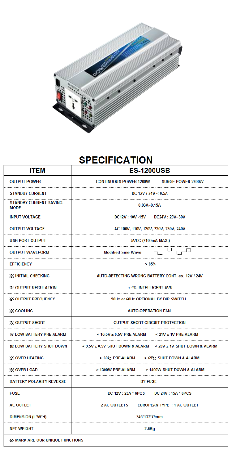 Spec-Energy-Saving-ES1200USB.png