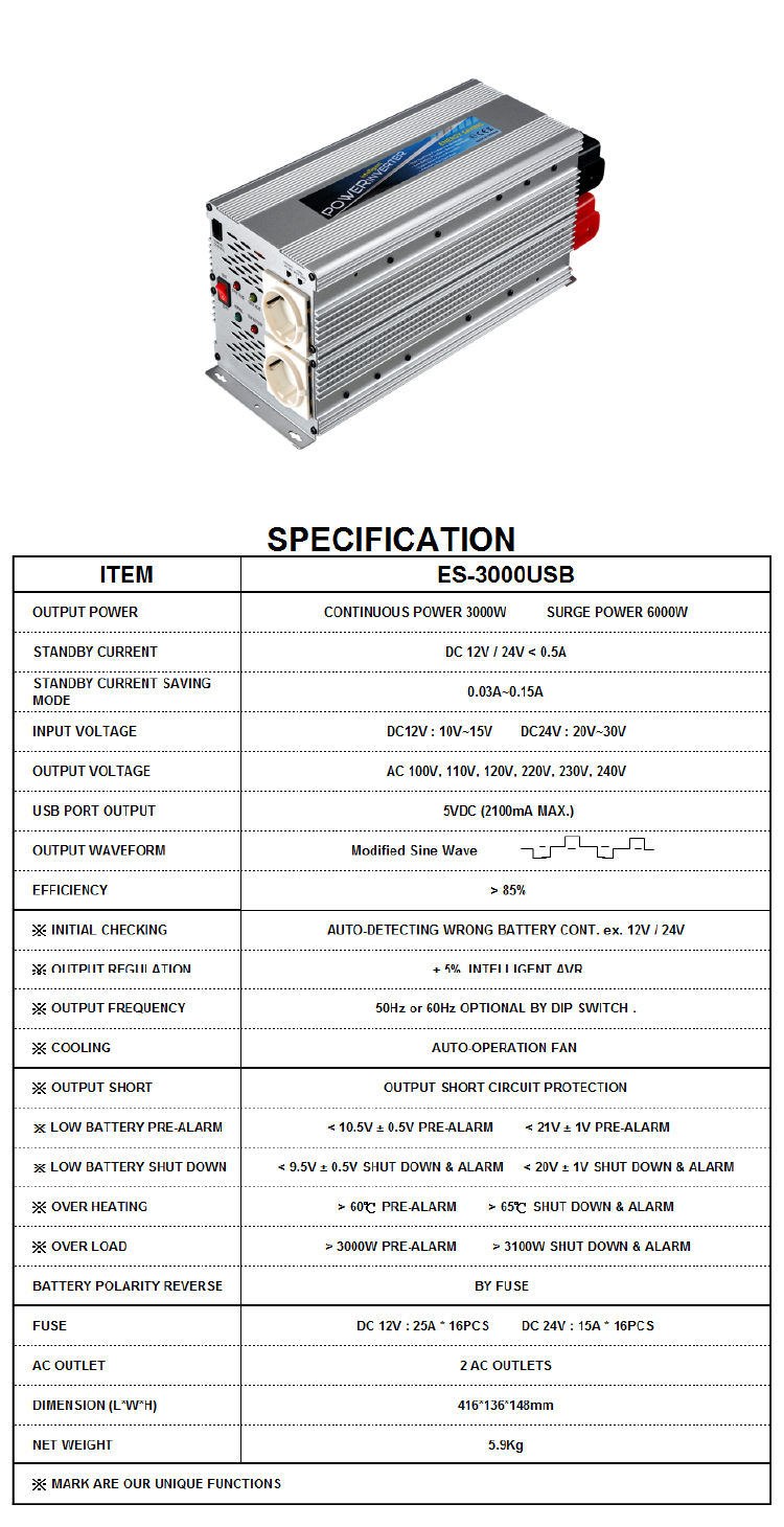 Spec-Energy-Saving-ES3000USB.png